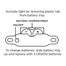 Load image into Gallery viewer, LITTMINI Red