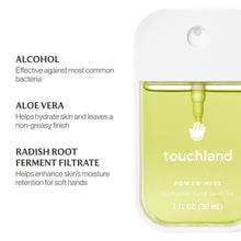 Load image into Gallery viewer, Lemon Lime