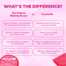 Load image into Gallery viewer, The Pink Daily MakeUp Eraser
