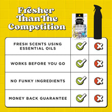 Load image into Gallery viewer, Poo~Pourri On-The-Go 3 pack
